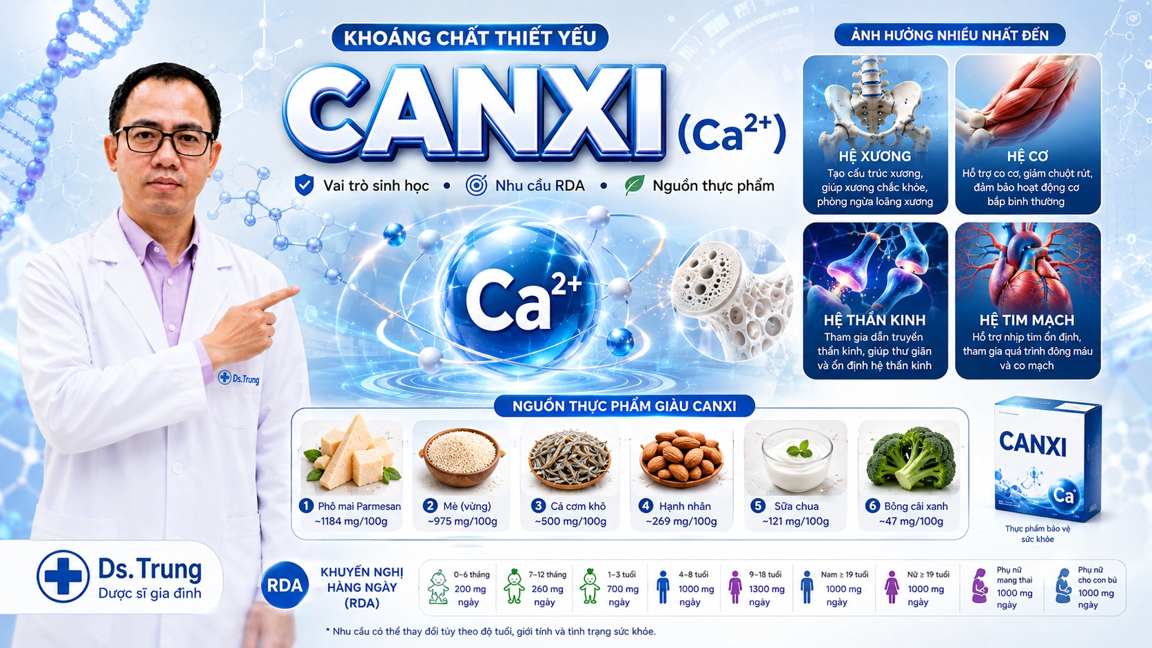 Canxi (Calcium) là gì? Vai trò với cơ thể.