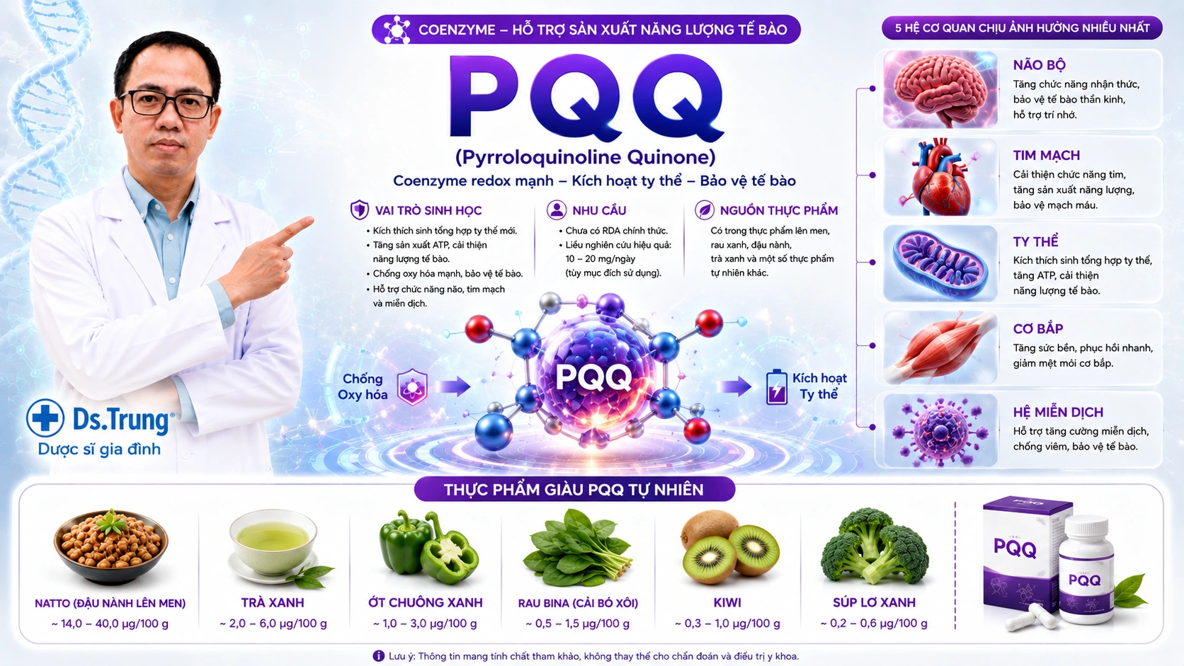 PQQ (Pyrroloquinoline Quinone) là gì? Vai trò của PQQ với cơ thể