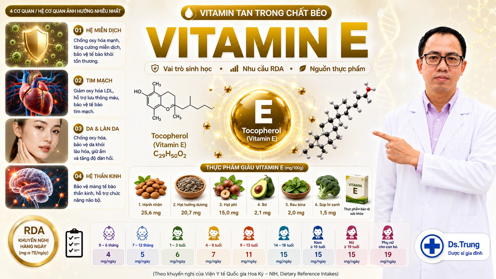 Vai trò của Vitamin E (Tocopherol) trong cơ thể