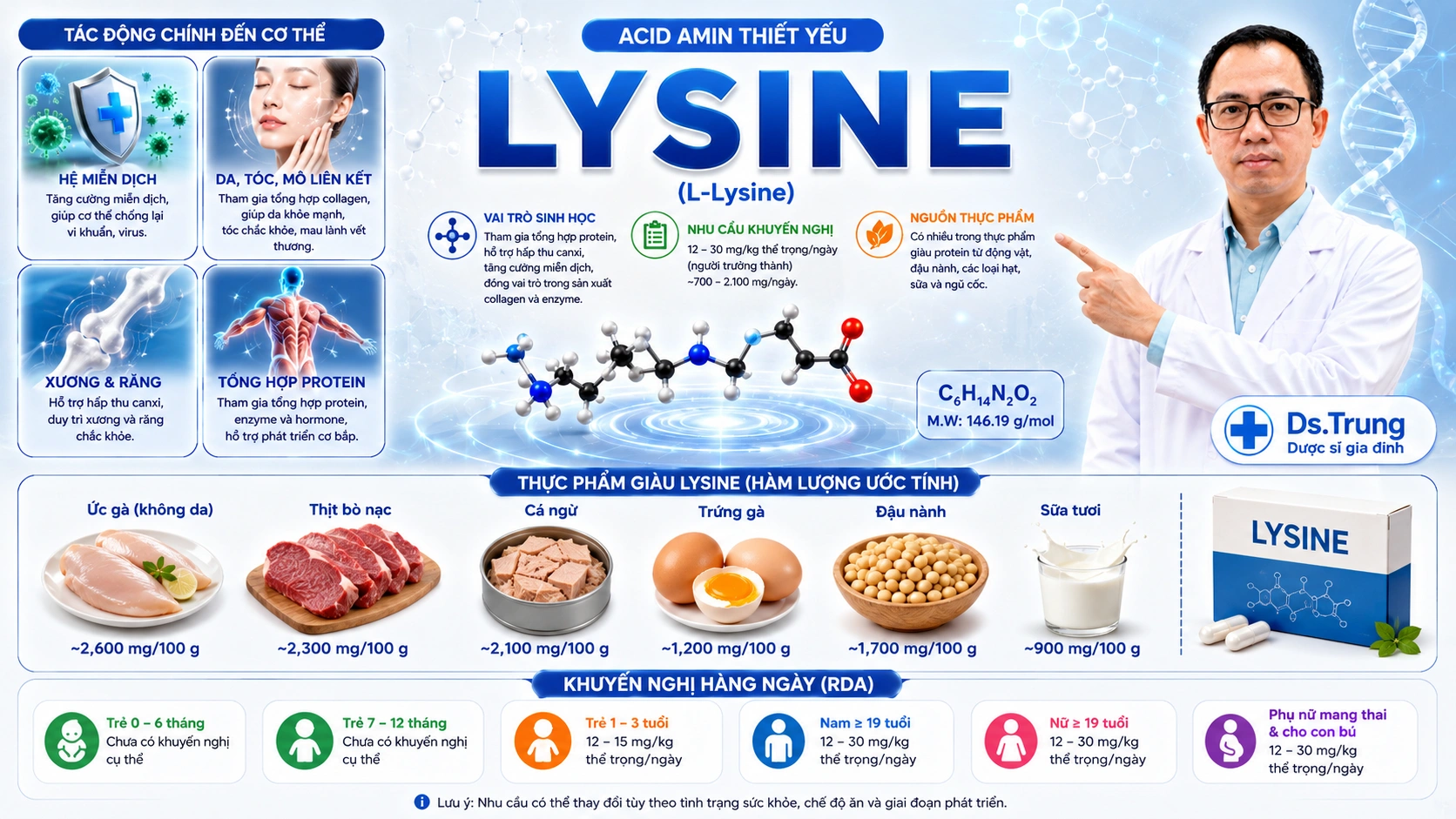 Lysine là gì? Vai trò của Lysine trong cơ thể