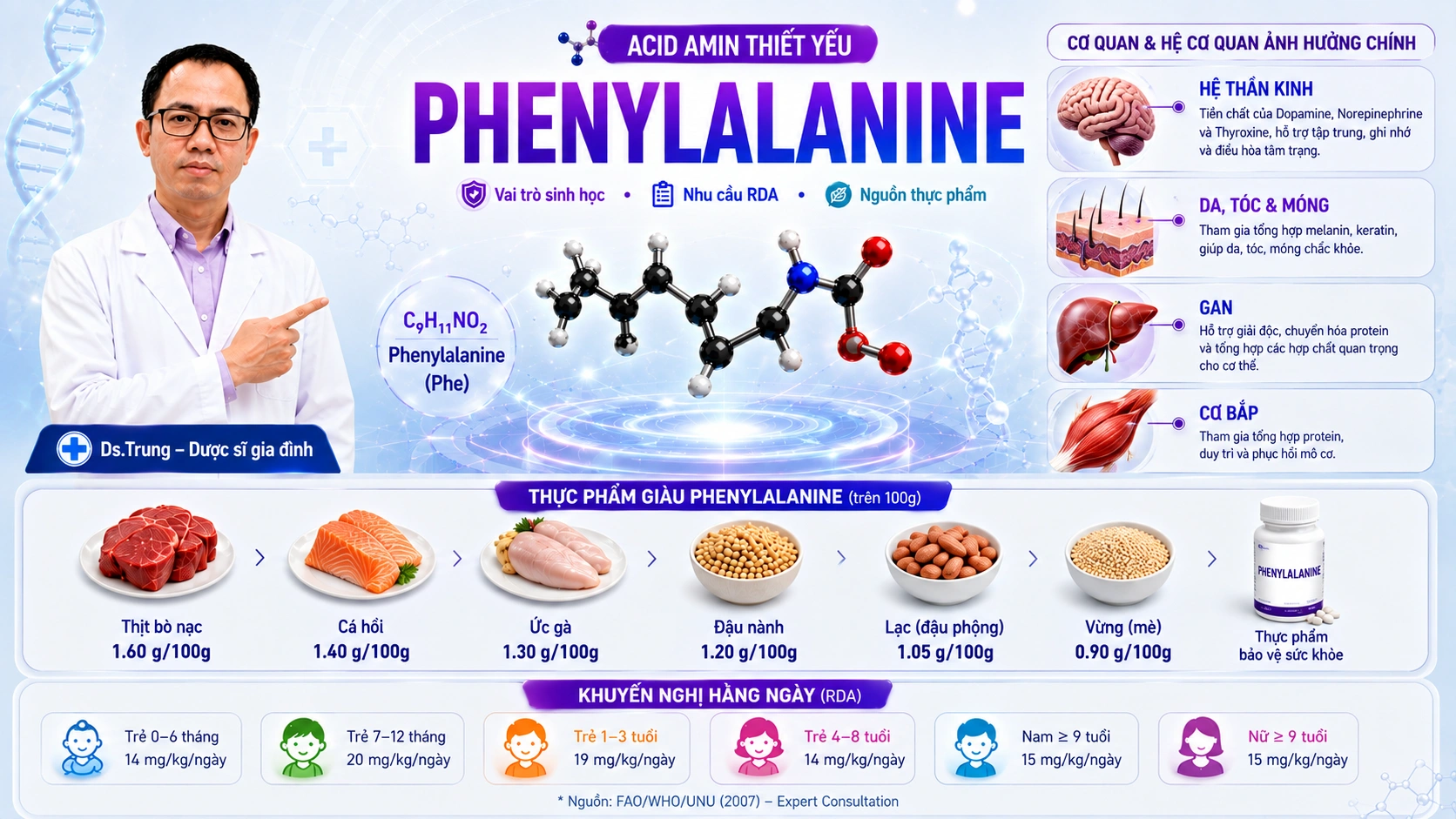 Phenylalanine là gì? Vai trò sinh học trong cơ thể