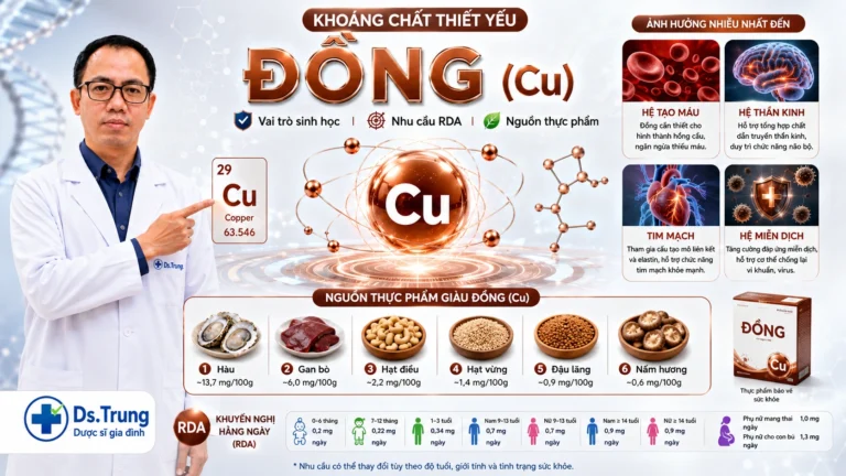 Đồng