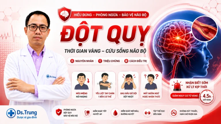 Bệnh Đột Quỵ