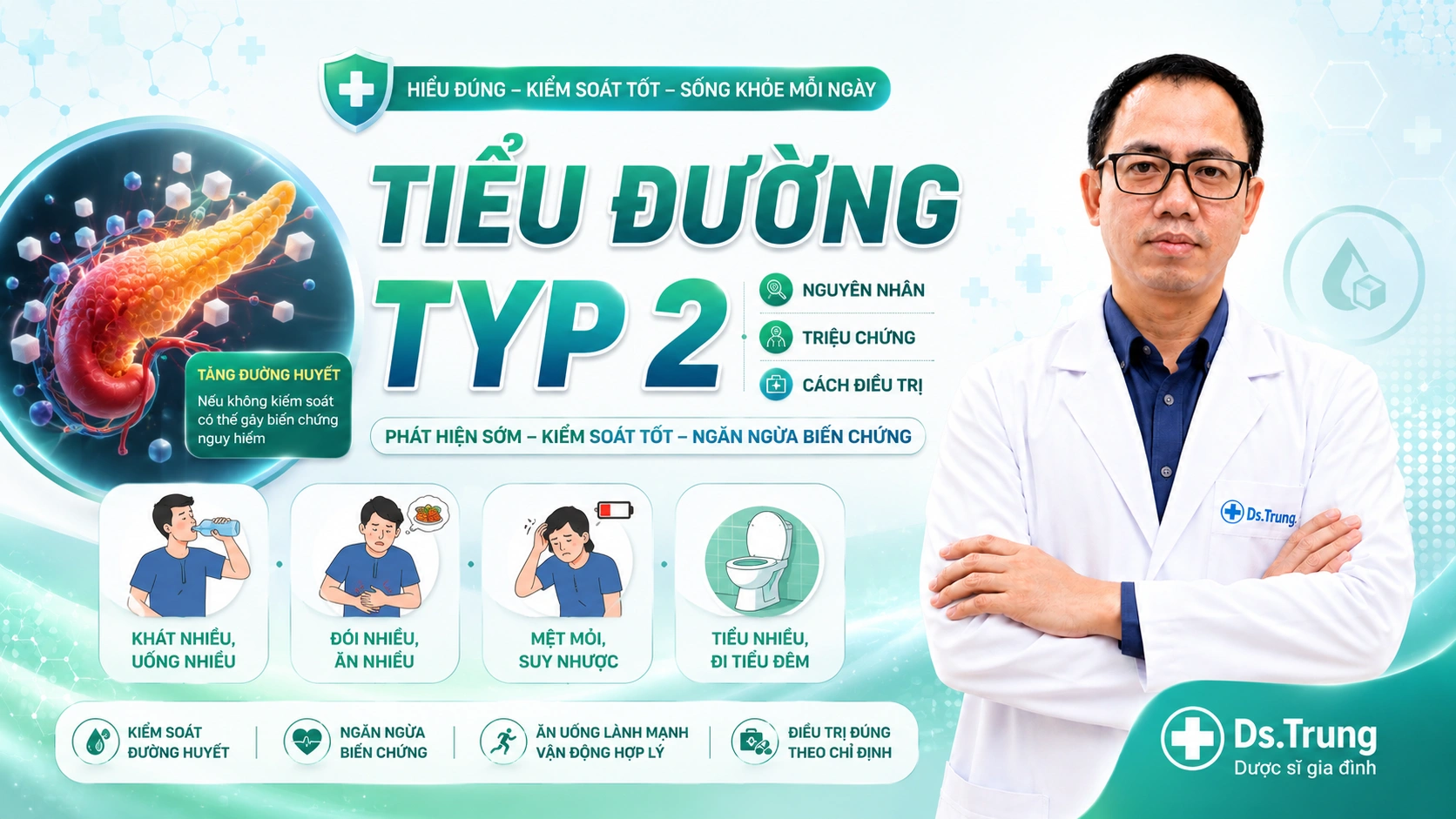 Đái tháo đường Tuýp 2 : Nguyên nhân, Triệu chứng và phương pháp Điều trị.