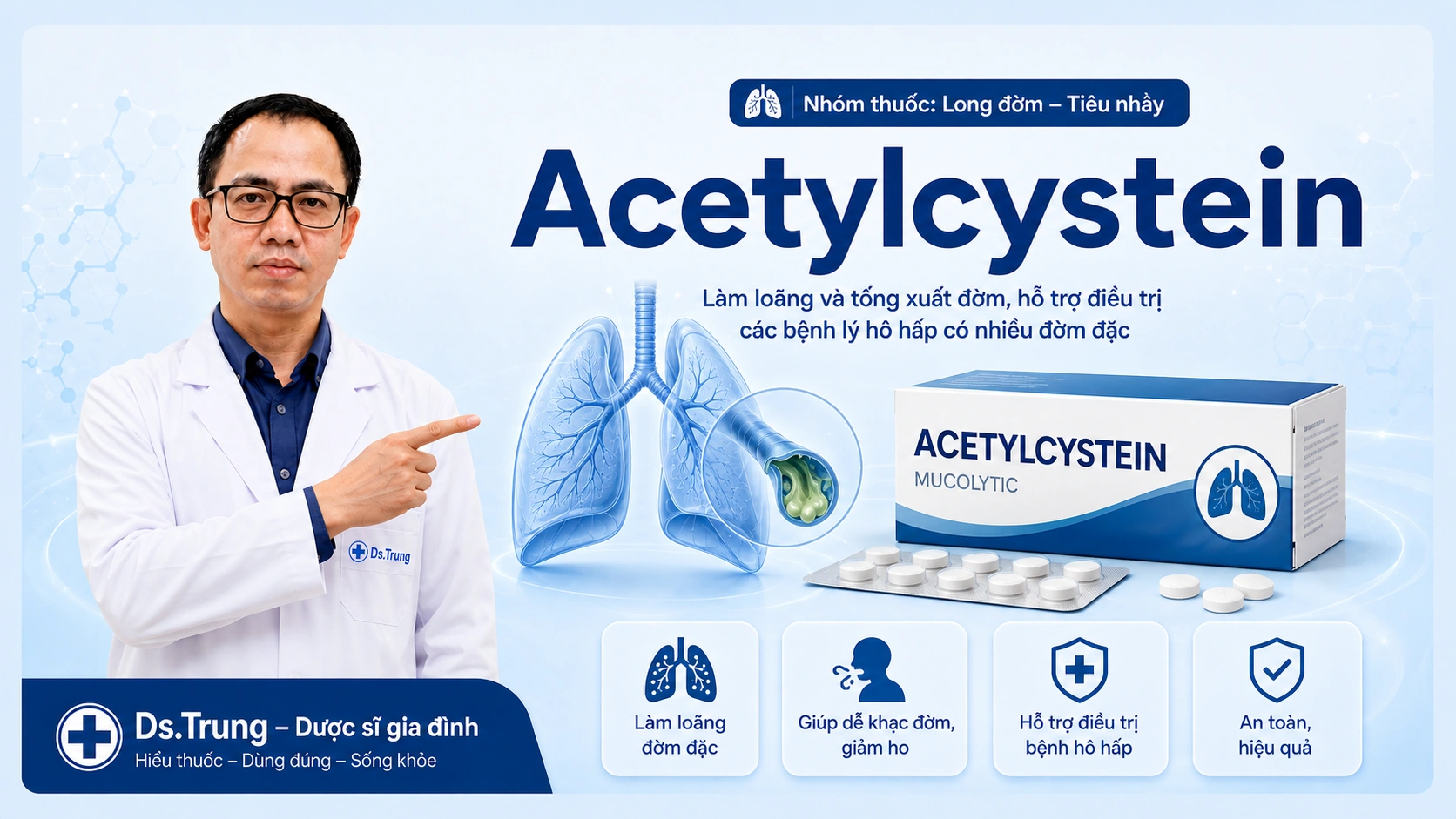 Thuốc Acetylcystein: Công dụng, Liều dùng & Chống chỉ định