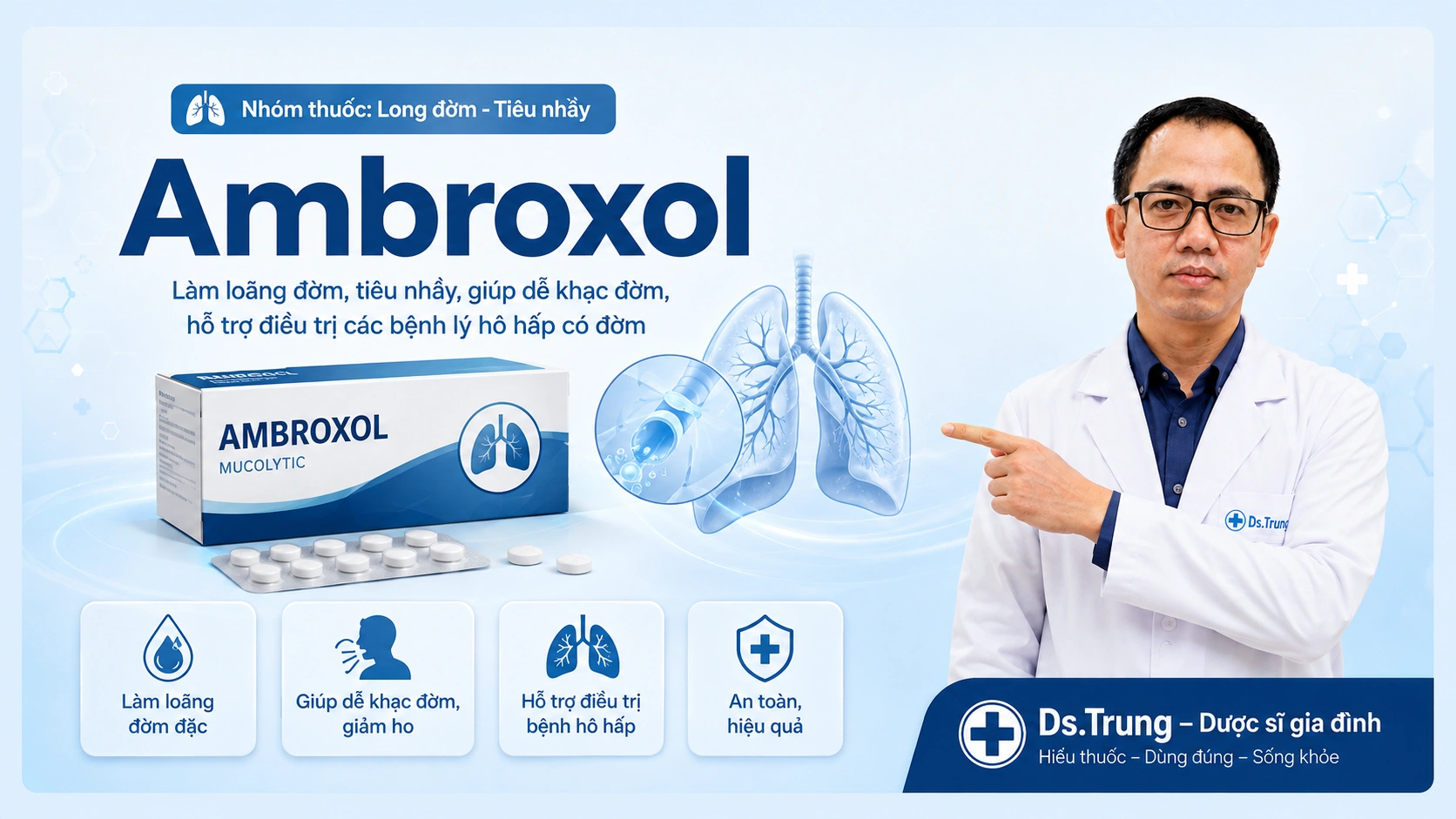 Thuốc Ambroxol: Công dụng, Liều dùng & Chống chỉ định