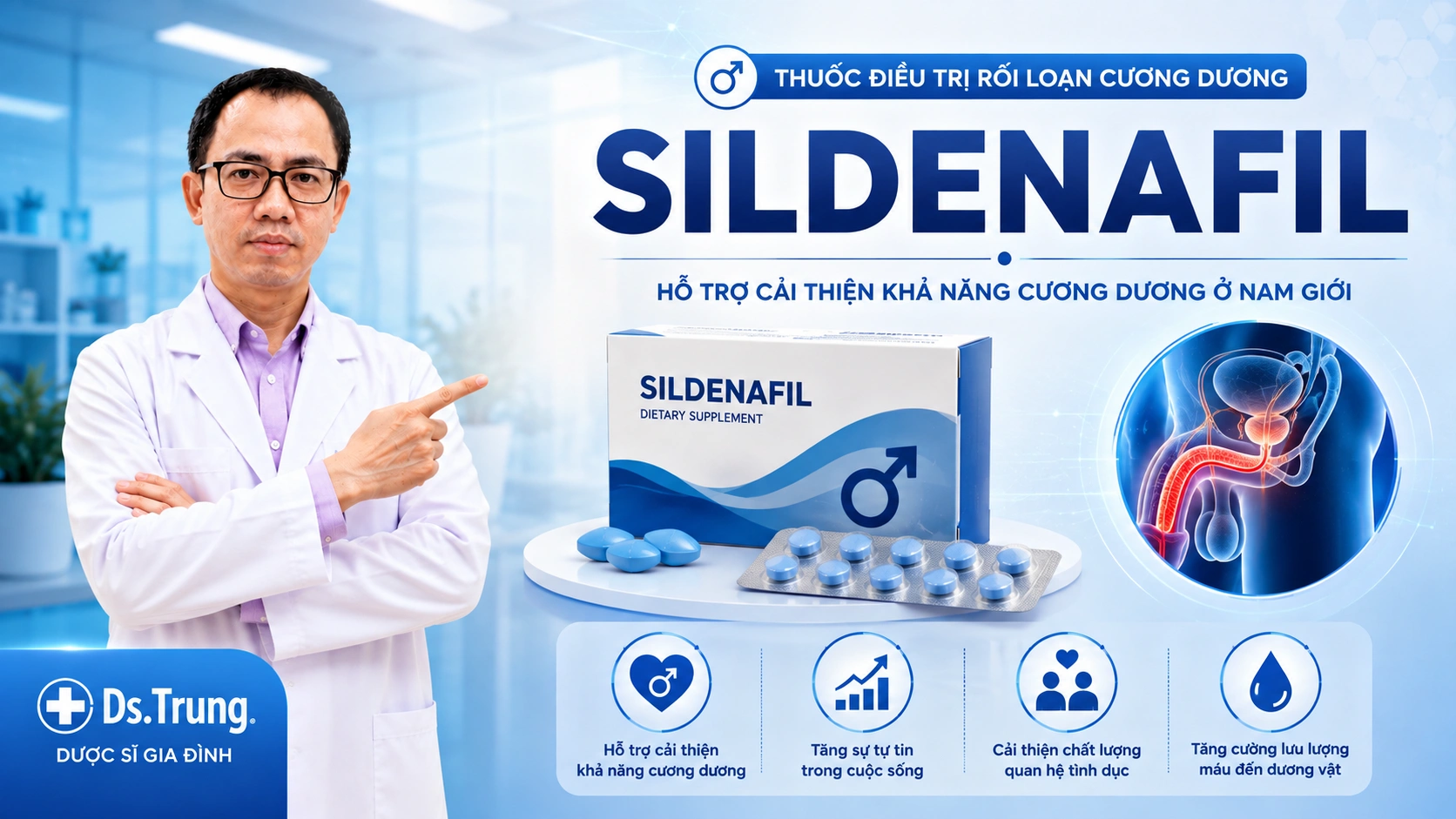 Thuốc Sildenafil là gì? Cảnh báo khi sử dụng: Công dụng, Liều dùng & Chống chỉ định