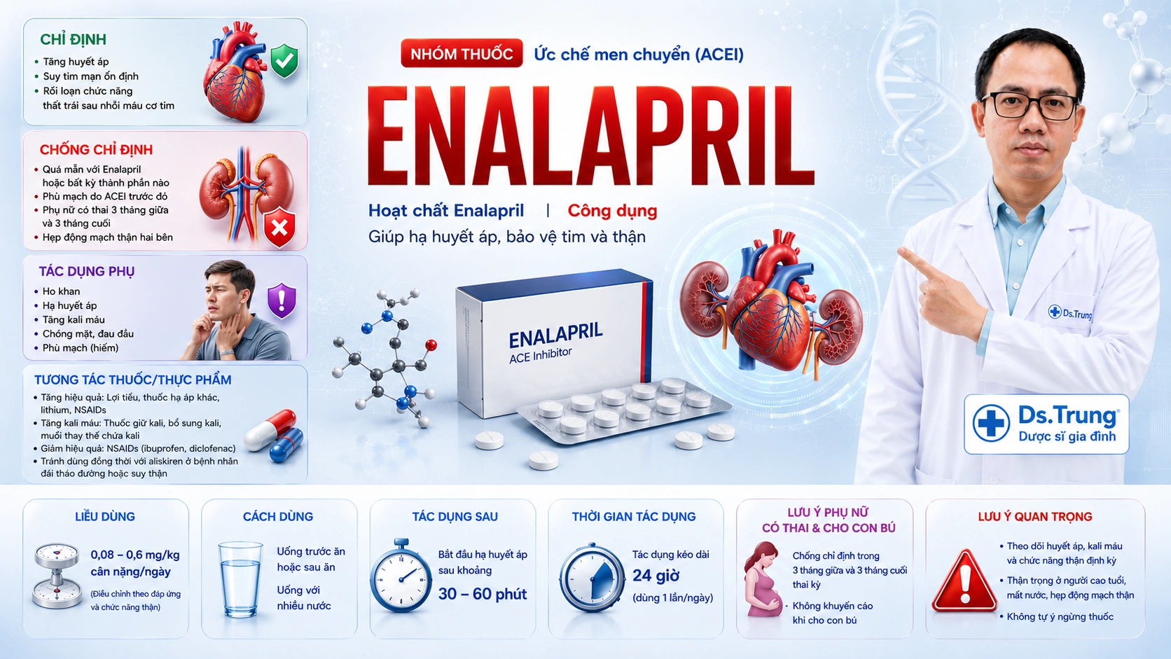 Thuốc Enalapril: Công dụng, Liều dùng & Chống chỉ định