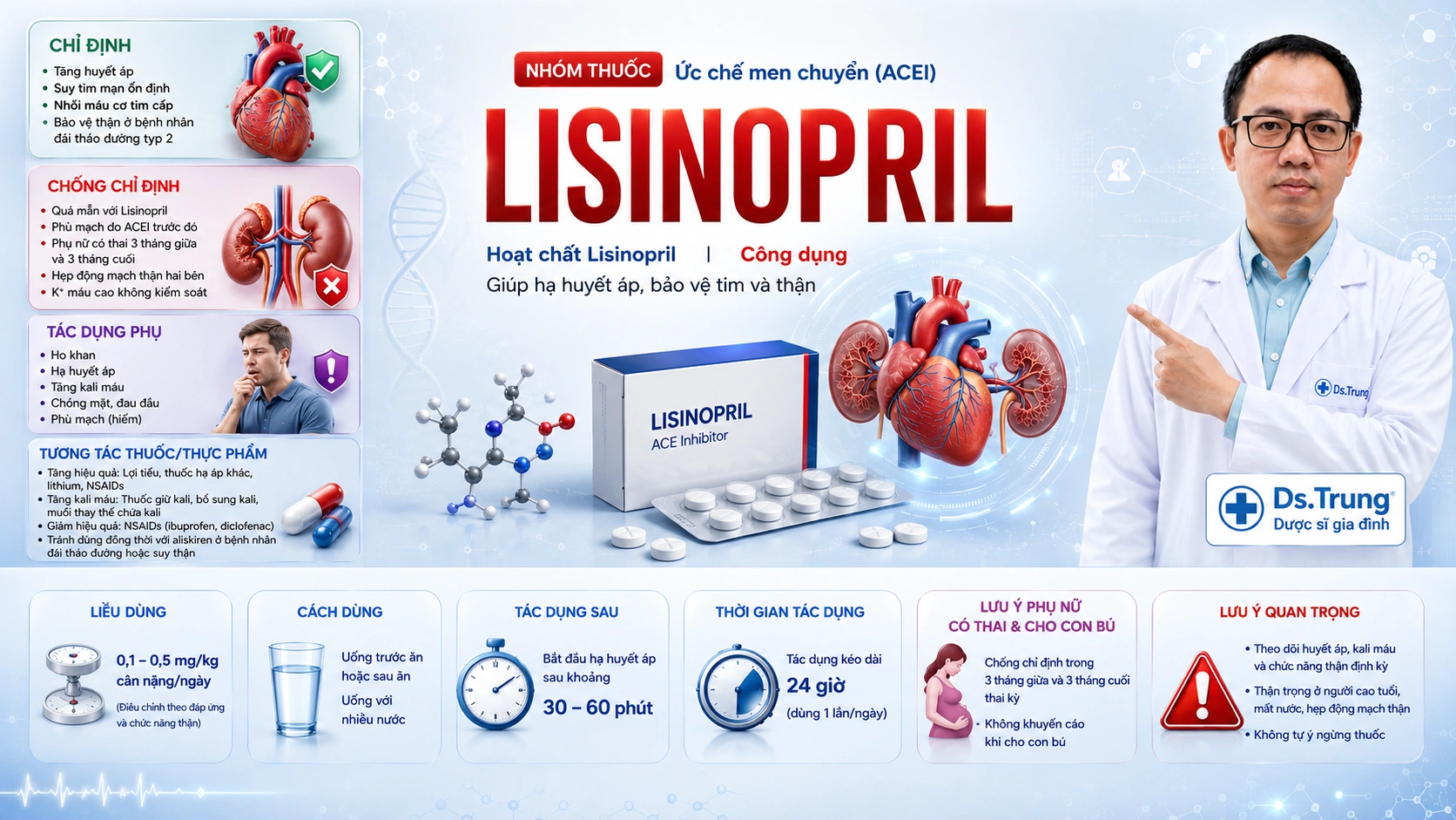 Thuốc Lisinopril: Công dụng, Liều dùng & Chống chỉ định